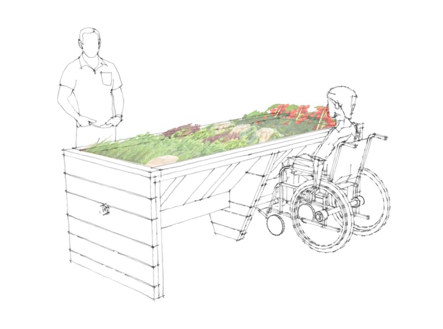 Accessible Raised Garden Bed Design Plans Placer Resource