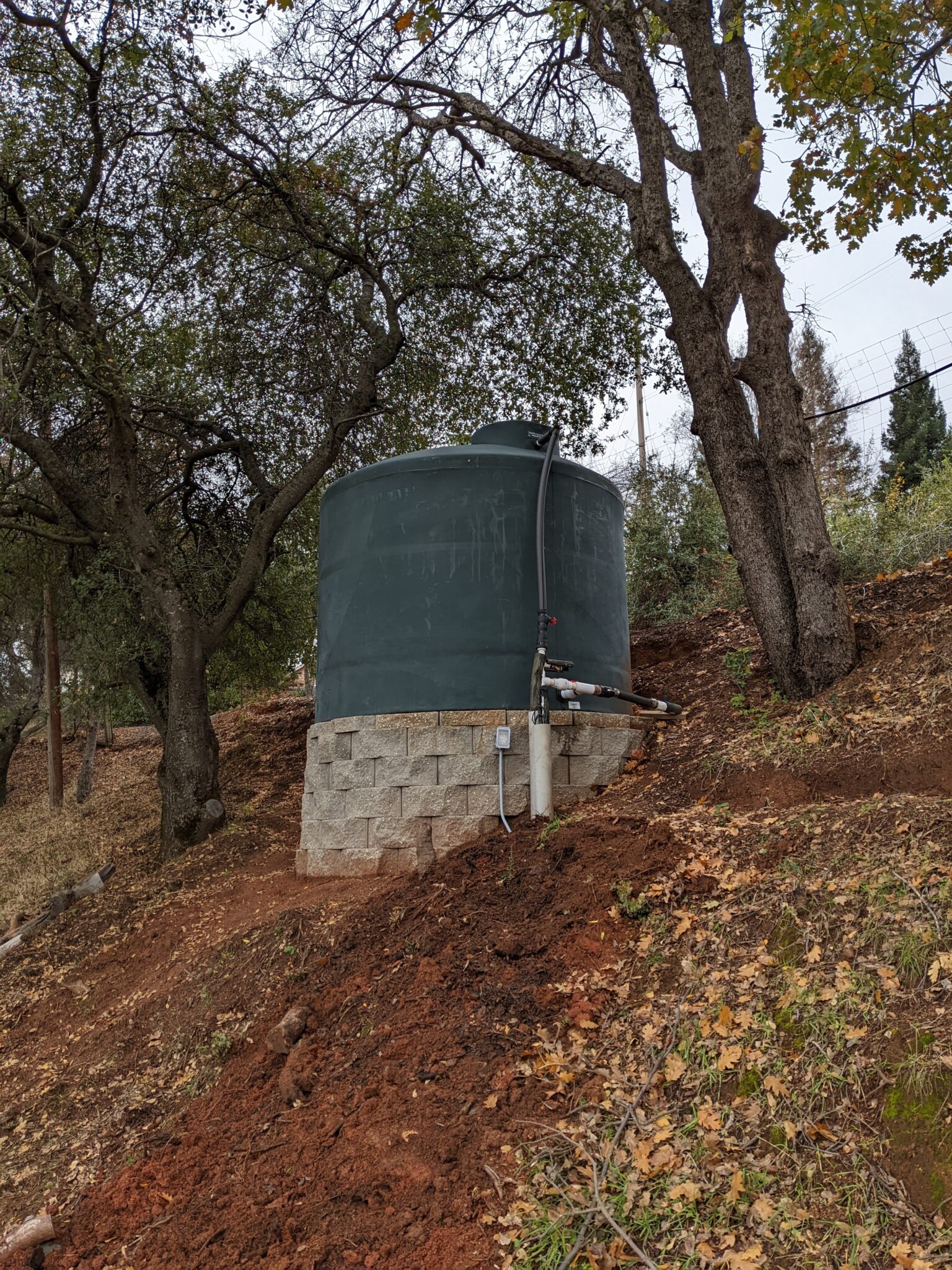 PCWA Water Storage Tank Rebate Program Placer RCD