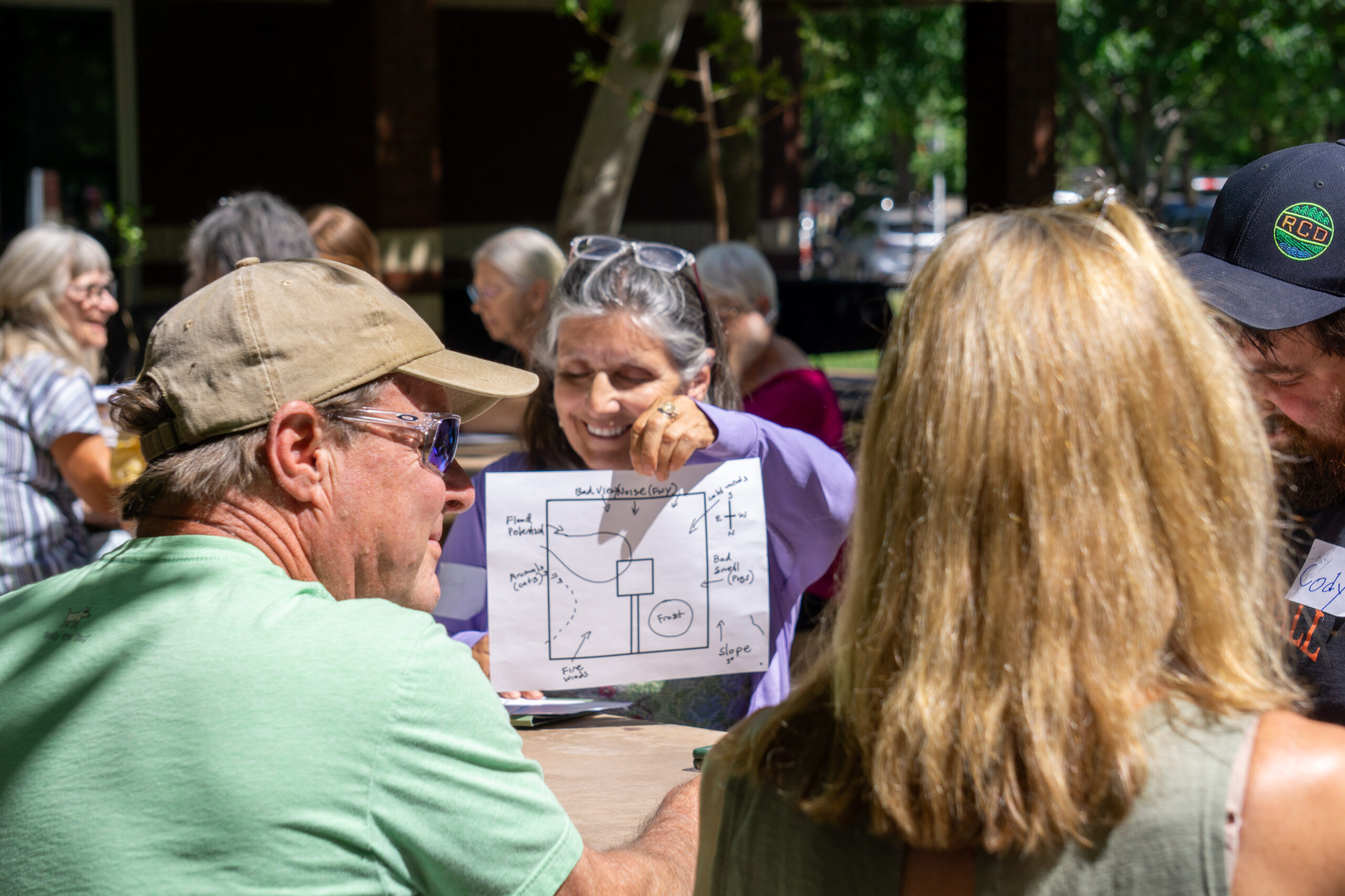 People sitting at an outdoor table working together.